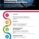 Visualizza Profilo di Domenico Antonio