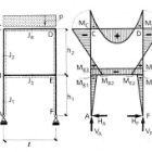 Visualizza Profilo di Costanza